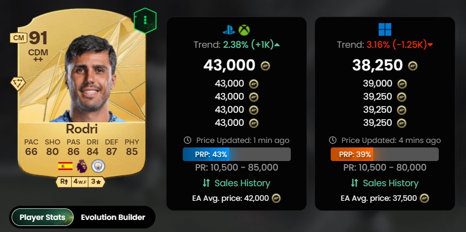 Zinhja - FC Trader tweet media