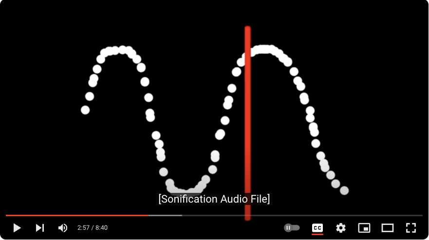 Geneva Lakes Astrophysics and STEAM, in cooperation with the University of North Carolina at Chapel Hill, has created a video that introduces period folding to blind and low-vision students. #astronomy aas.org/posts/news/202…
