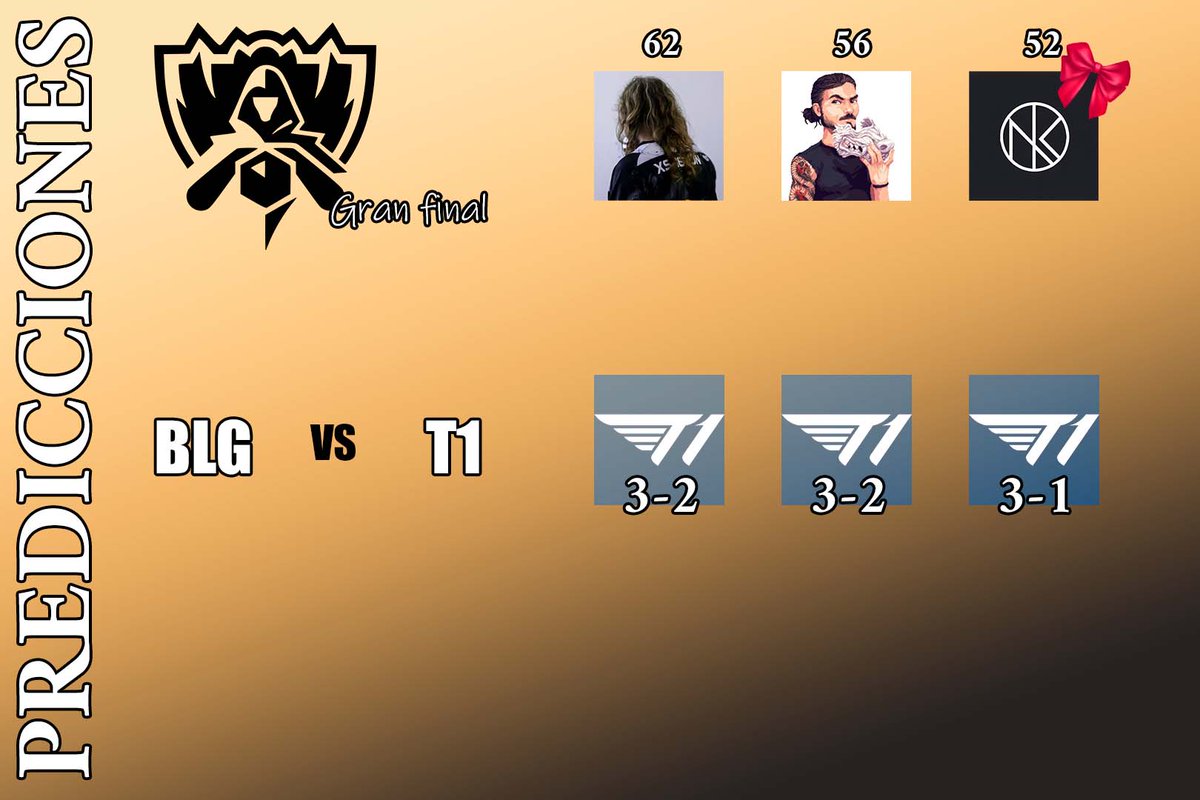 The Art Of Games tweet media