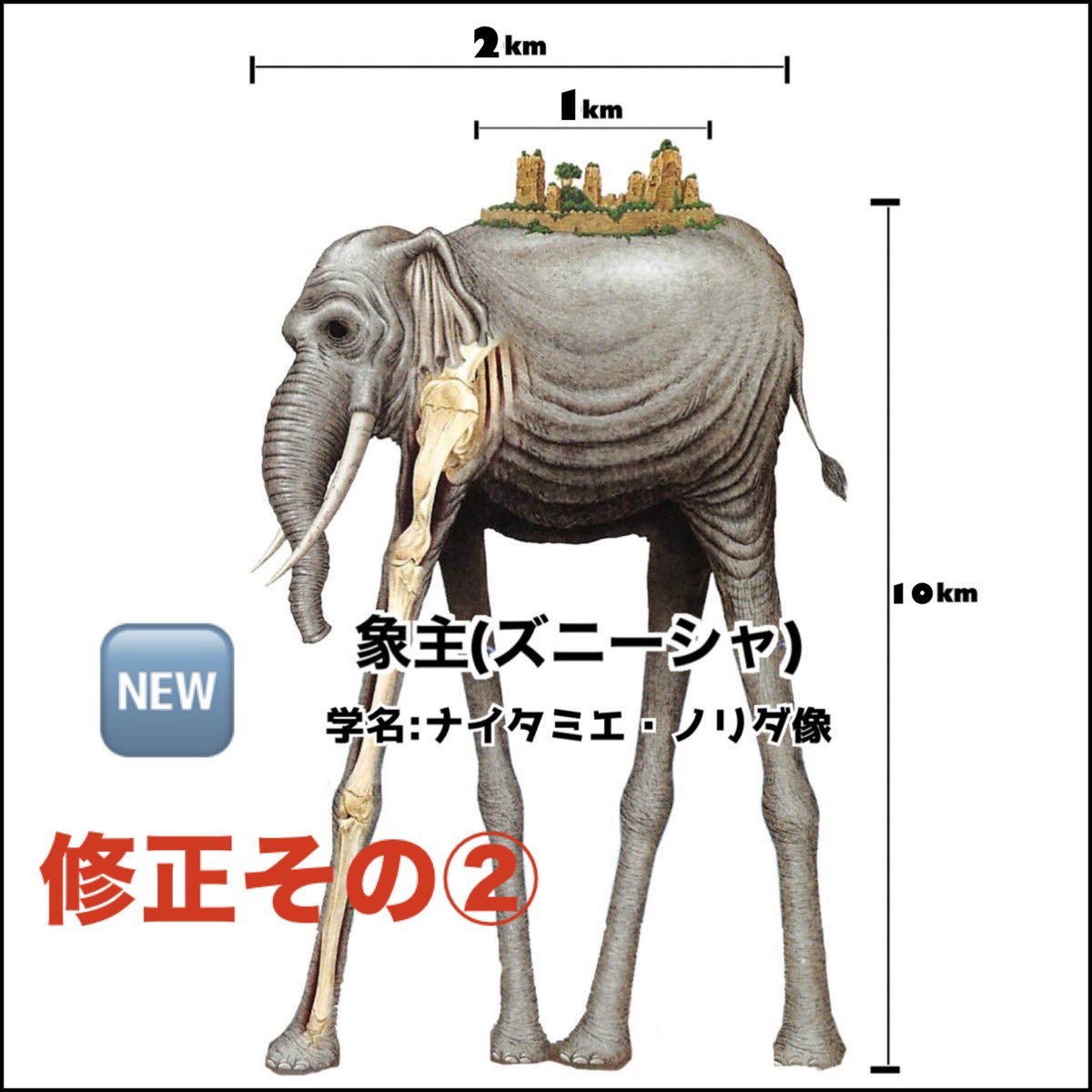 え、また象主(ズニーシャ)の大きさ(高さ)変わったの??🐘これで2回目の