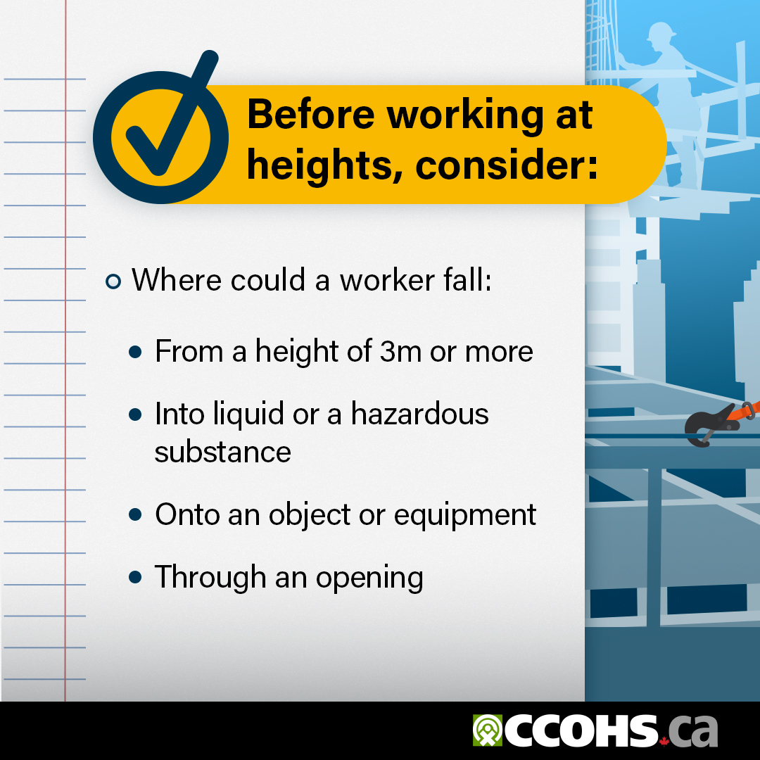 CCOHS's tweet photo. You don’t have to be working at extreme heights to be injured by a fall. 

Learn how fall protection planning helps eliminate hazards and controls risks. https://t.co/2dEFqwPYNF  #FallProtectionMonth #WorkingAtHeights https://t.co/fDCmdgwW0F