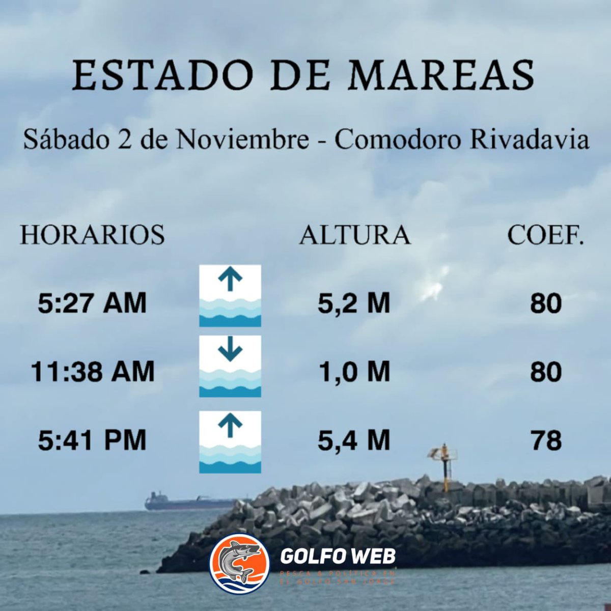 golfoweb1's tweet photo. #Mareas del primer fin de semana de #noviembre https://t.co/kwVGwDZegi