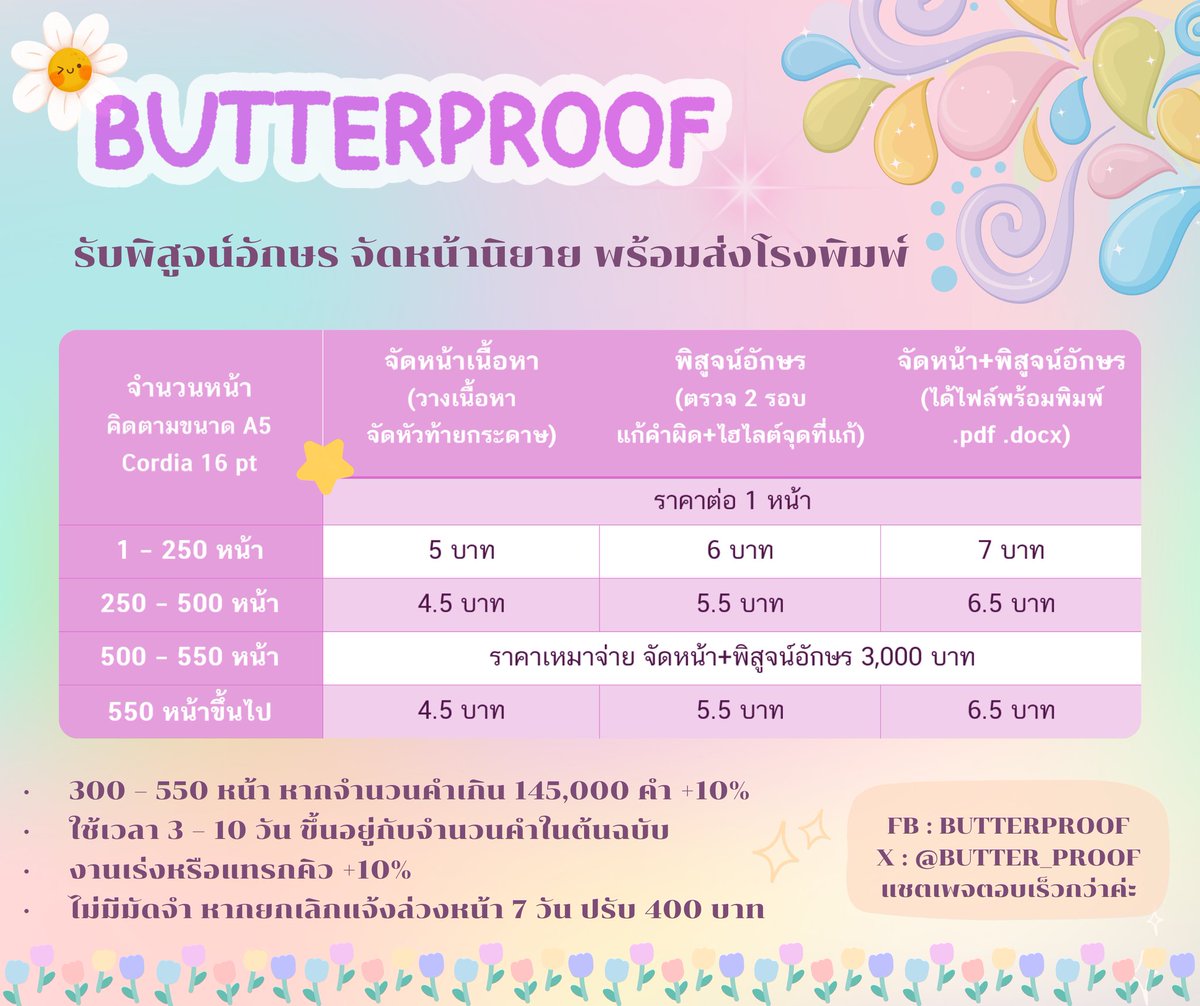 Butter_Proof tweet picture