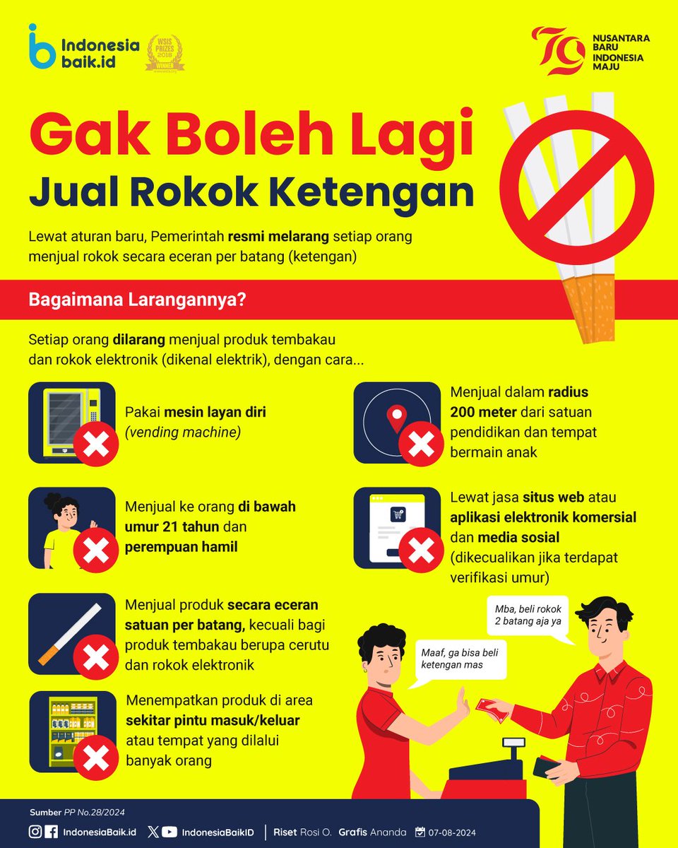 jogjaupdate.com tweet media