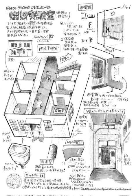 2024年10月20日に見学させていただいた国史跡「陸軍板橋火薬製造所跡」のスケッチコラムを公開します。セブンイレブンのネットプリントに登録しましたので、ぜひ印刷してご覧下さい。

プリントNo.
78136726
プリント期日
2024/11/08 23:59まで

#セブンネットプリント
#陸軍板橋火薬製造所跡 