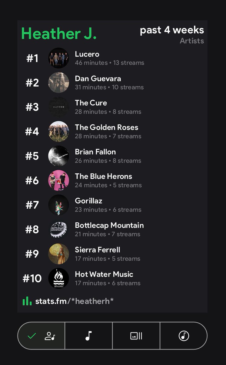 heather’s mix tape tweet media