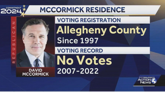 DaveMcCormickNO's tweet photo. 4 days until we send that Connecticut carpetbagger CT Dave @DaveMcCormickPA back for good. You know his LLC is just ready to sell the house in #Pittburgh #Pennsylvania #PASEN #VoteBlue #CaseyForSenate https://t.co/Xe77sQdTYK