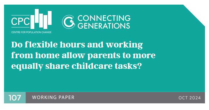 CPC (@cpcpopulation) on Twitter photo 📘 NEW CPC-CG Working Paper out now
Examining whether #flexible hours and #workingfromhome allow parents to share #childcare tasks more equally - using UK Generations and Gender Survey data <a href="/GGP_i/">GGP</a>
By <a href="/bkuang1769/">Dr. Bernice Kuang, MPH</a>, <a href="/PerelliHarris/">Perelli-Harris</a> and <a href="/AnnBerrington/">Ann Berrington</a>
▶️cpc.ac.uk/docs/WP107_Fle… 📘 NEW CPC-CG Working Paper out now
Examining whether #flexible hours and #workingfromhome allow parents to share #childcare tasks more equally - using UK Generations and Gender Survey data <a href="/GGP_i/">GGP</a>
By <a href="/bkuang1769/">Dr. Bernice Kuang, MPH</a>, <a href="/PerelliHarris/">Perelli-Harris</a> and <a href="/AnnBerrington/">Ann Berrington</a>
▶️cpc.ac.uk/docs/WP107_Fle…