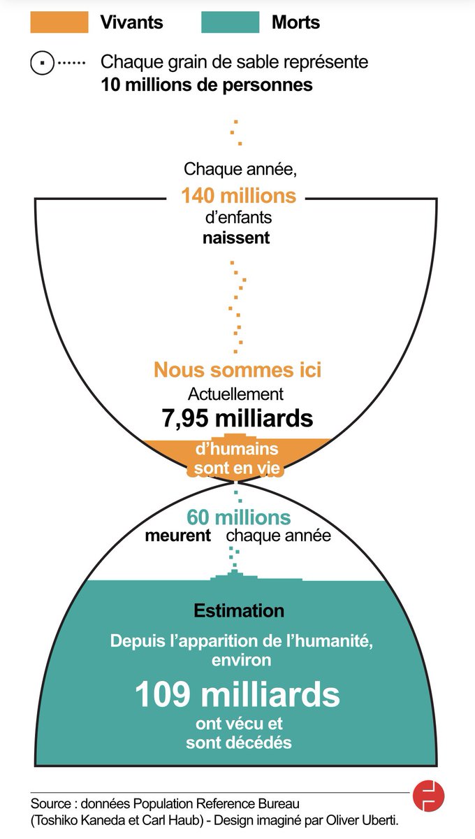 Arnaud Focraud tweet media