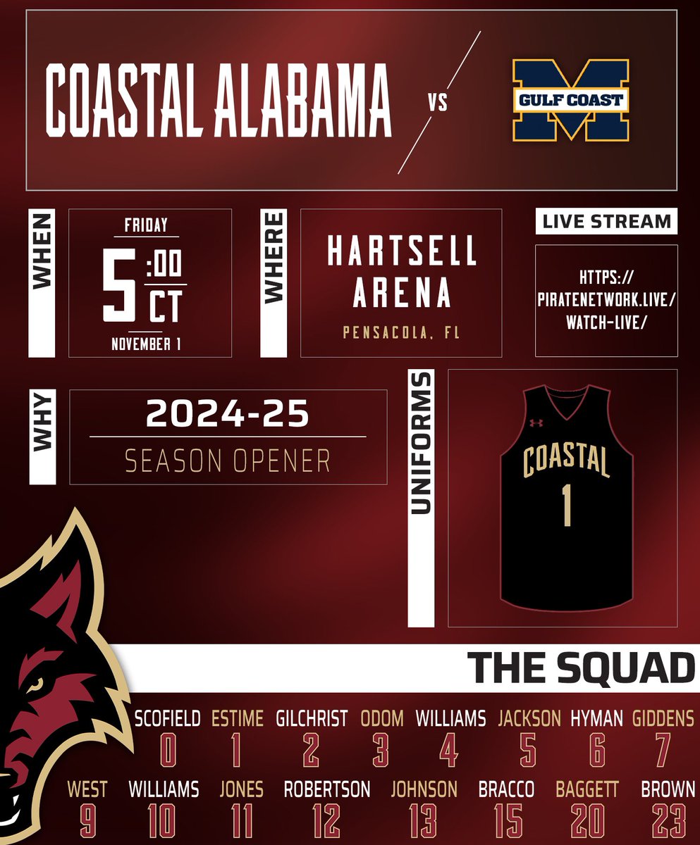 🏀  GAME DAY GUIDE  🗓️

Come check us out tonight as we open the season vs Mississippi Gulf Coast ‼️

📍 Neutral site: Pensacola State College

#ComeToTheCoast 🏝️ // #CoastalChaos