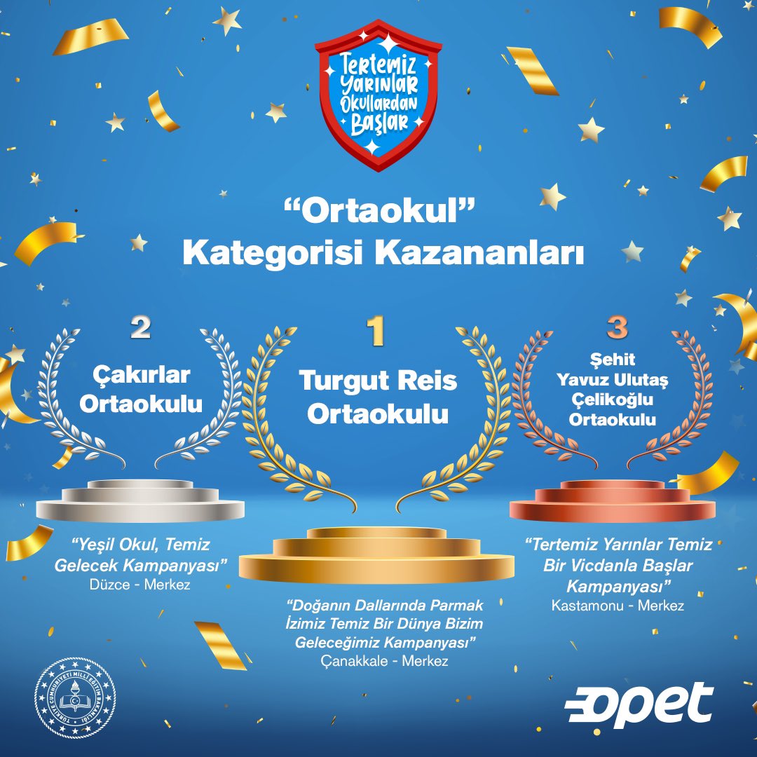 OpetTr's tweet photo. Milli Eğitim Bakanlığı ve OPET iş birliğinde hayata geçirilen Tertemiz Yarınlar Okullardan Başlar Projesi İyi Uygulamalar Yarışması sonuçlandı! Birbirinden değerli projeleriyle kazanan tüm okullarımızı tebrik ediyoruz. 🫧 💙 https://t.co/xQKlmSK8KT