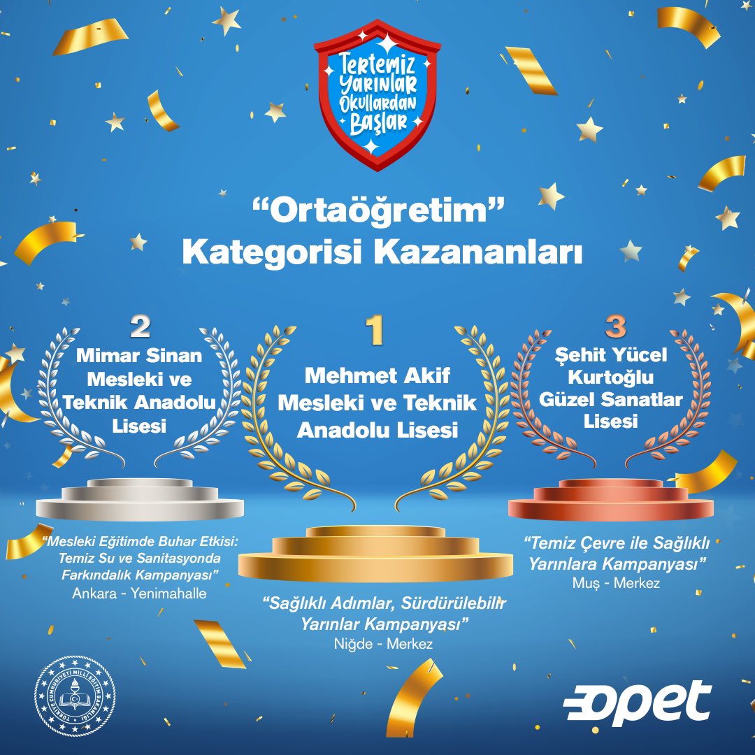 OpetTr's tweet photo. Milli Eğitim Bakanlığı ve OPET iş birliğinde hayata geçirilen Tertemiz Yarınlar Okullardan Başlar Projesi İyi Uygulamalar Yarışması sonuçlandı! Birbirinden değerli projeleriyle kazanan tüm okullarımızı tebrik ediyoruz. 🫧 💙 https://t.co/xQKlmSK8KT