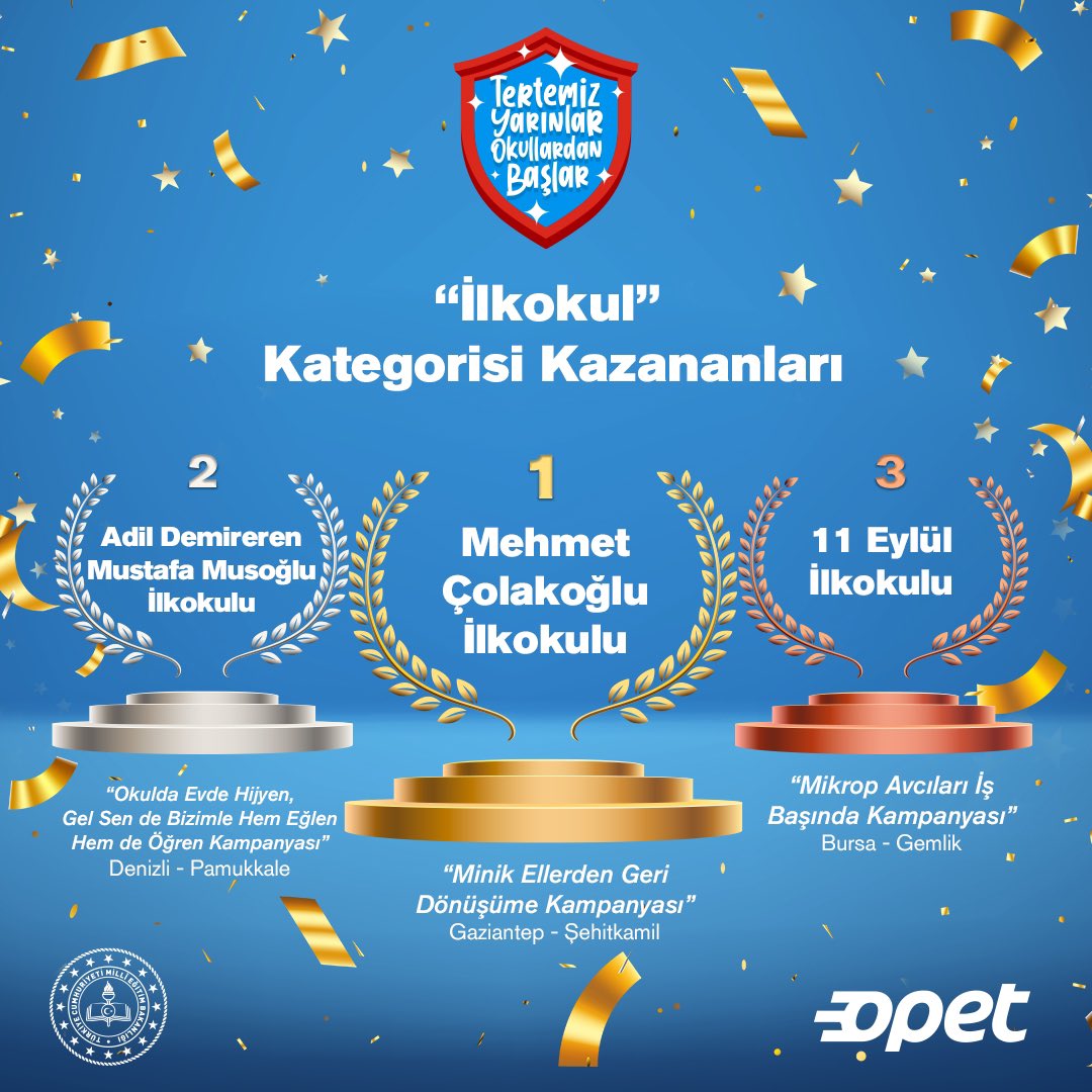 OpetTr's tweet photo. Milli Eğitim Bakanlığı ve OPET iş birliğinde hayata geçirilen Tertemiz Yarınlar Okullardan Başlar Projesi İyi Uygulamalar Yarışması sonuçlandı! Birbirinden değerli projeleriyle kazanan tüm okullarımızı tebrik ediyoruz. 🫧 💙 https://t.co/xQKlmSK8KT