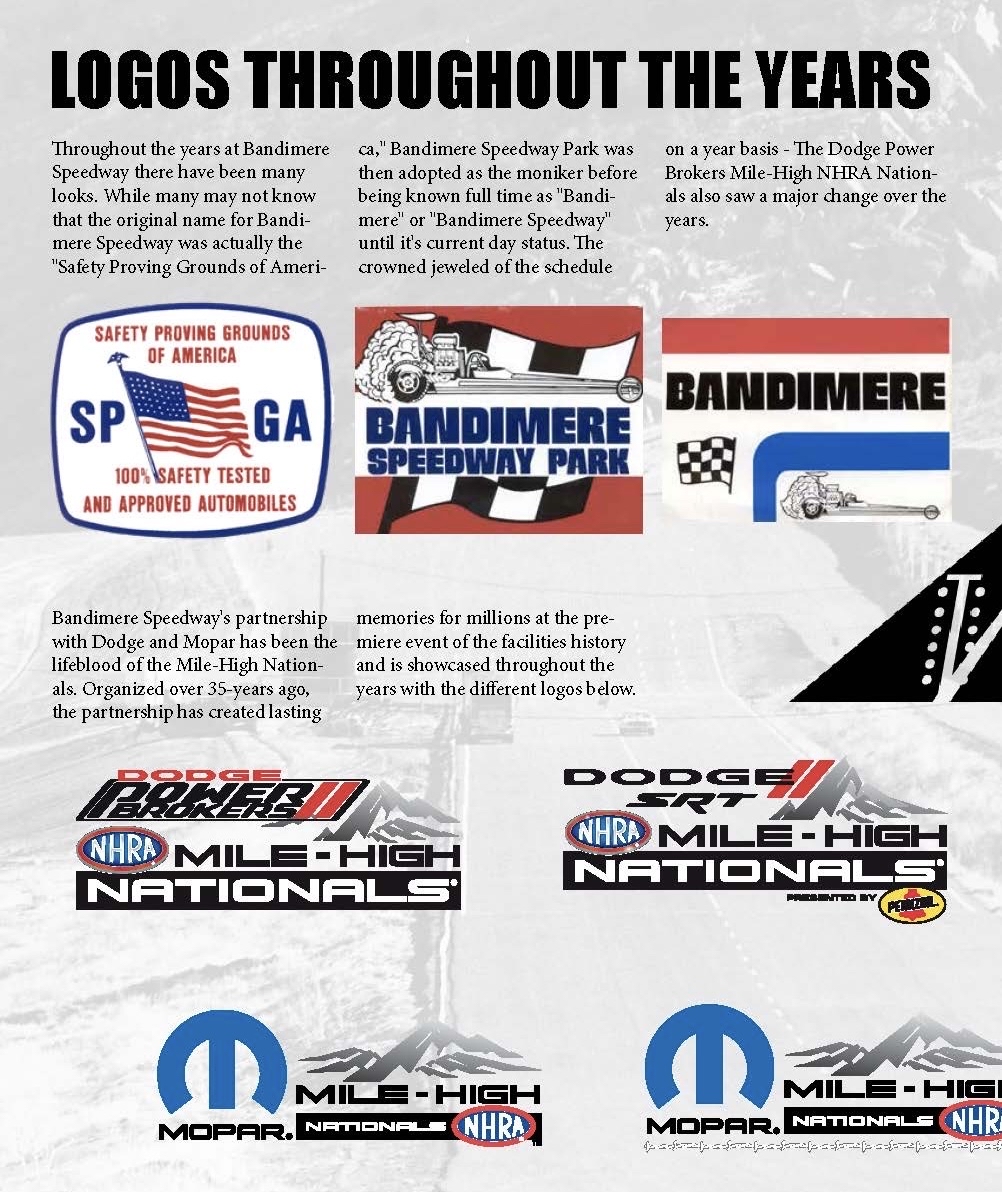 Bandimere's tweet photo. Throughout the years at #bandimere there have been many looks. The @dodge Power Brokers Mile-High Nationals also saw many changes. But while the logos have changed but the partnership has not.
Check out some of the different logos in the Fan Guide.
#fanguide #thundermountain https://t.co/AETIup7RzR