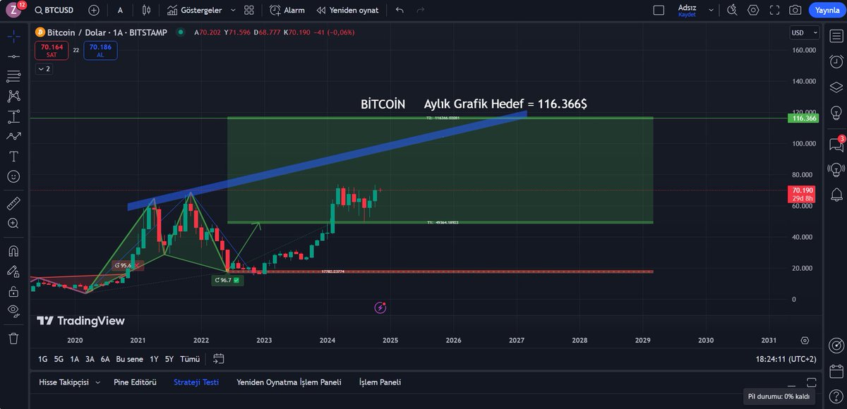 CryptoZenderu tweet media