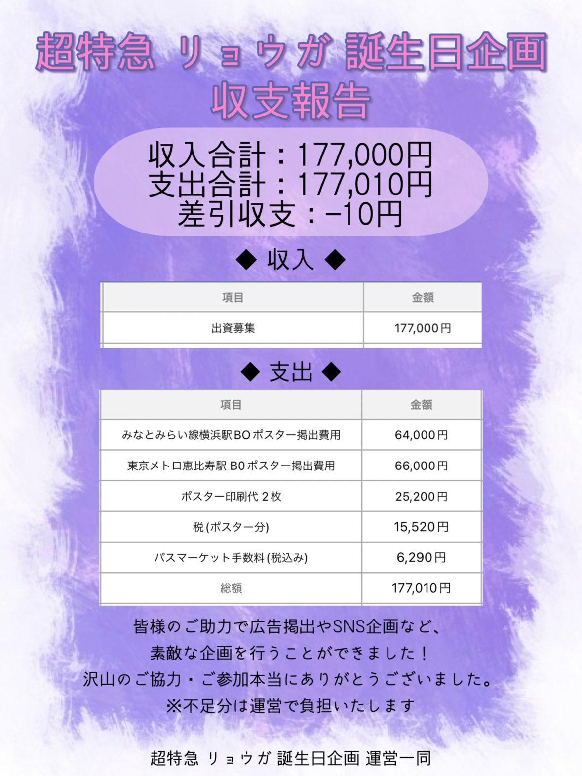 超特急 リョウガ 誕生日企画 (@ryogabirthday) / X 超特急 リョウガ 誕生日企画 (@ryogabirthday) / X