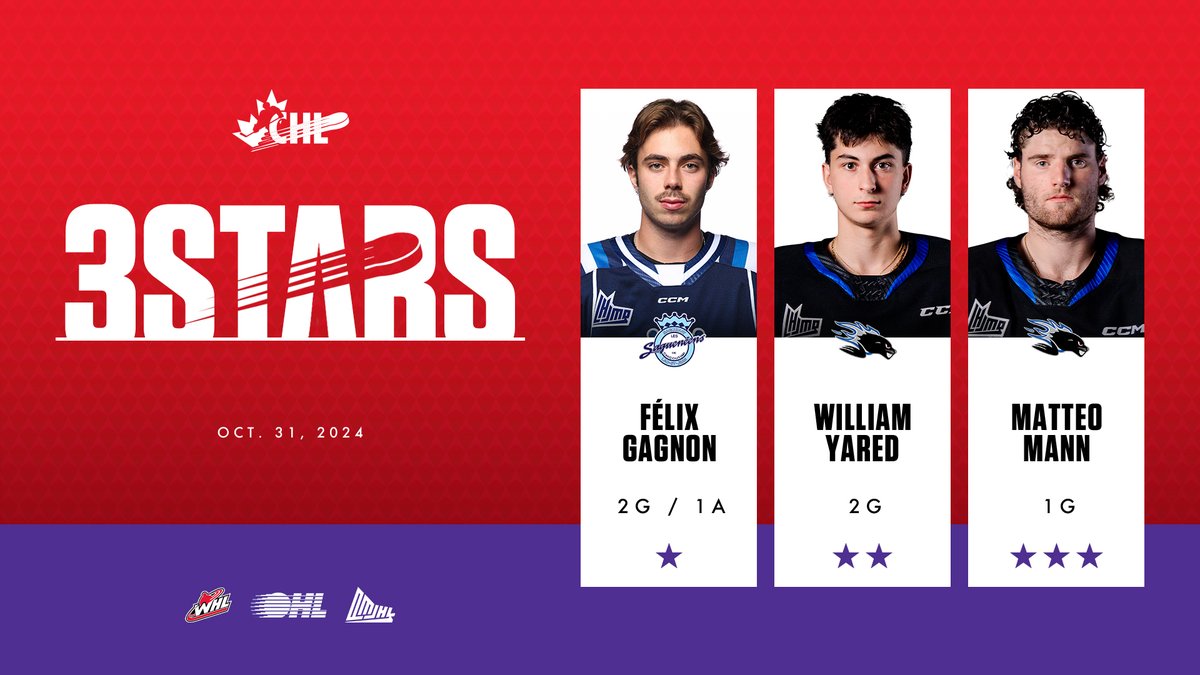 CHLHockey's tweet image. #Halloween #CHLThreeStars! 👻