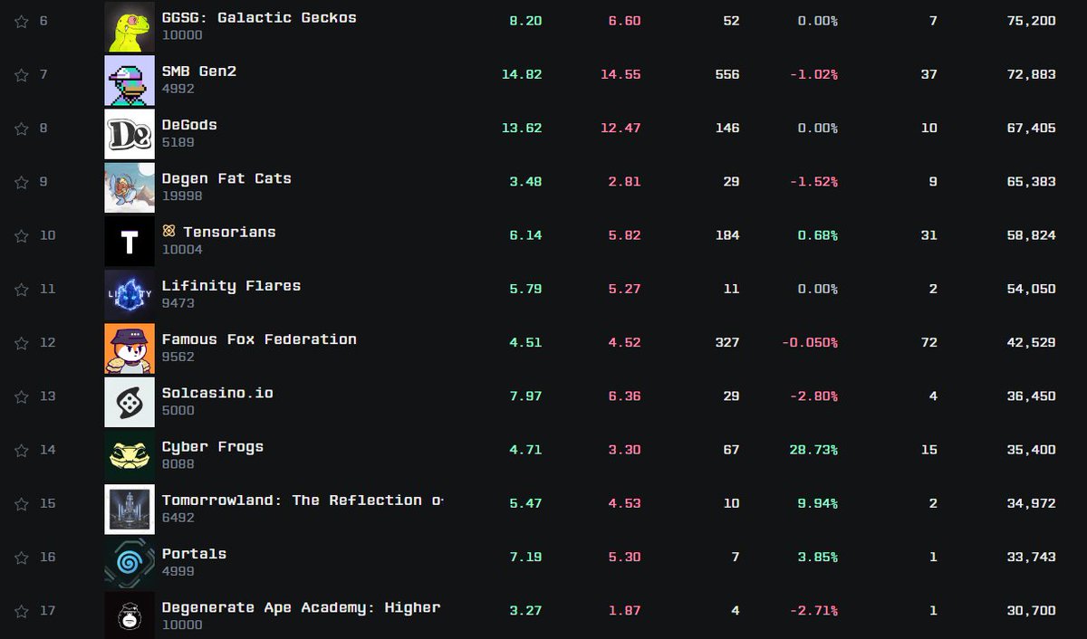 sile.sol tweet media