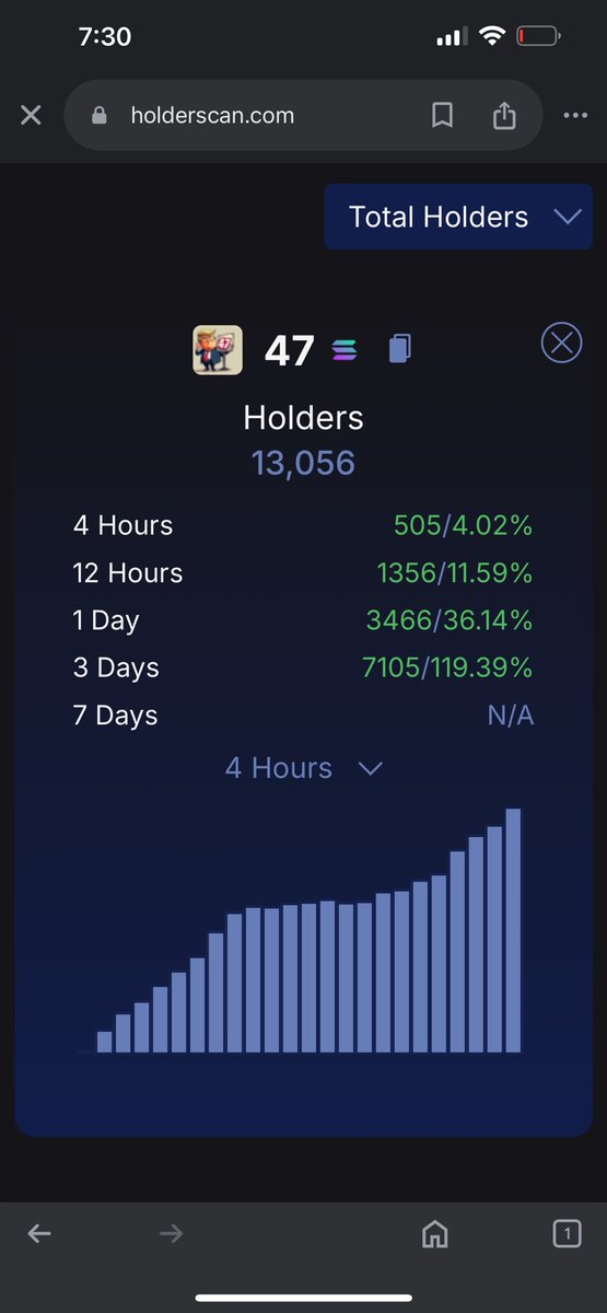 RookOTB's tweet photo. @Cryptoticcc 47 coded https://t.co/zuEiMZX5Py