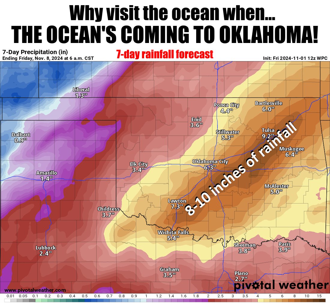 I hope this one DOESN'T verify! There, I said it. Typical Oklahoma...nothing for 2 months, then way too much in a week! We also have the October summary...didya know there was a tornado a couple of nights ago? Read about it in the Ticker! ticker.mesonet.org #okwx #okmesonet