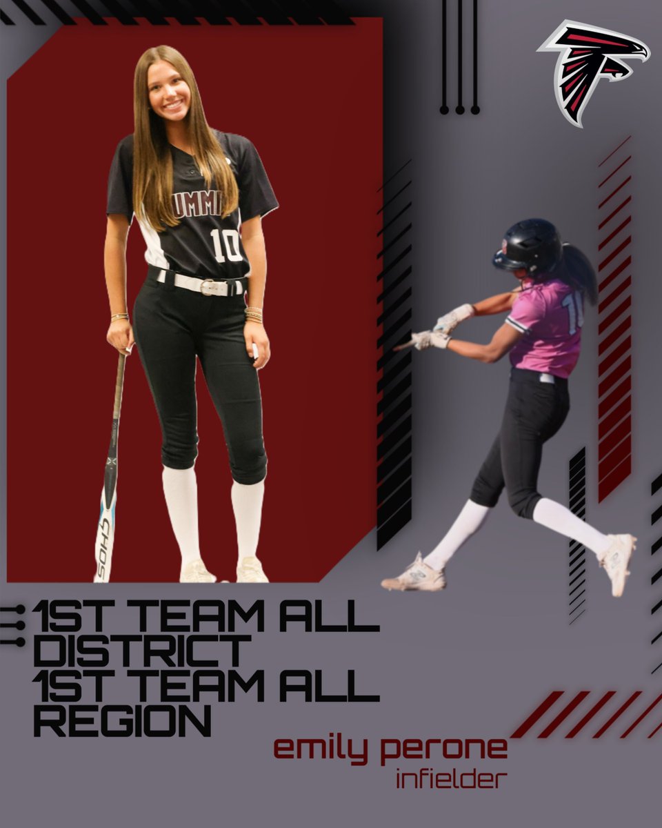 Summit Softball tweet media