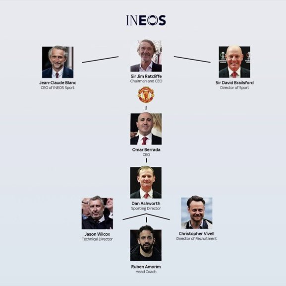 We're getting there.