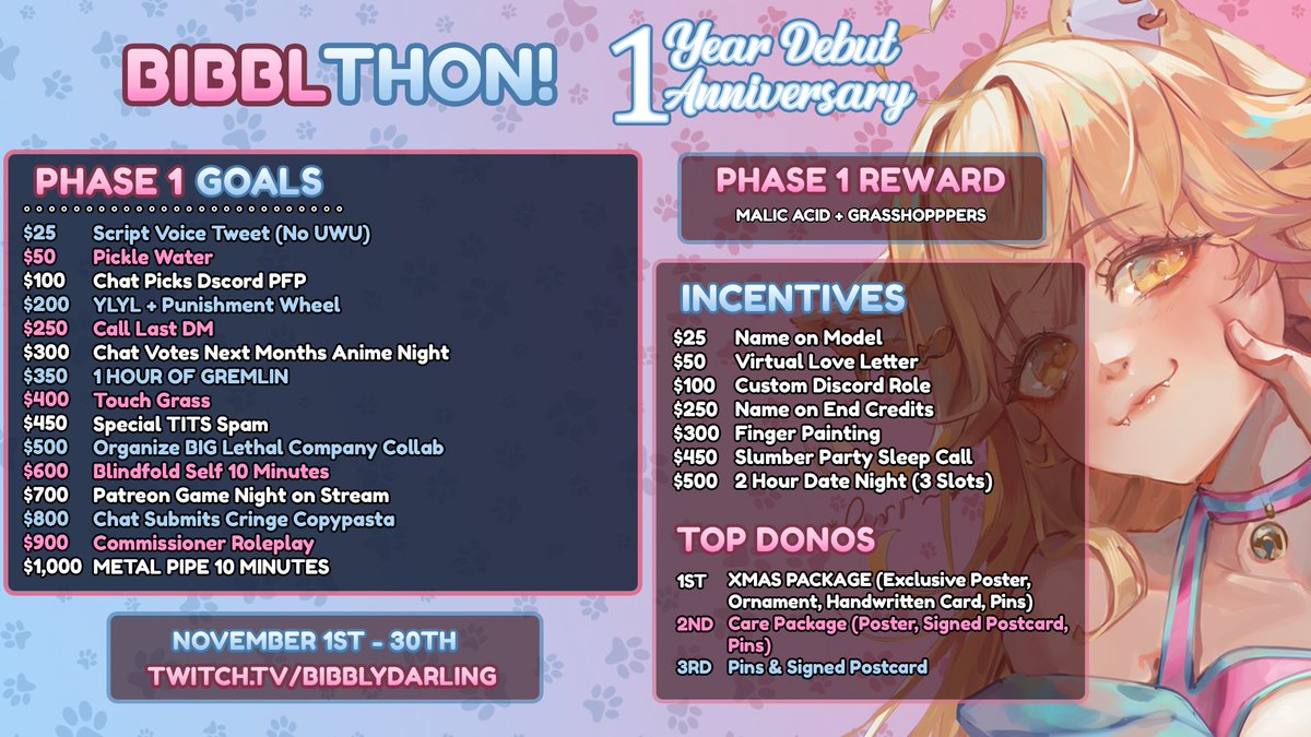 💗DONOTHON BEGINS TODAY!!!💗
// Starting off with my Paws It Podcast &amp; More!! \\