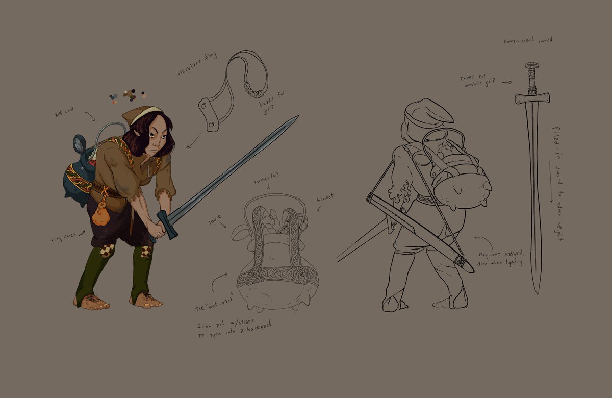 3 Days away from the end of the campaing. Thank you so much for your support, a lot of love and dedication has gone into this comic, the world of Middamark &amp; Torchbearer, so it's encouraging to see it bieng loved back.

Today we're breaking down Tyra Swift-Taker, our burglar. 1/6
