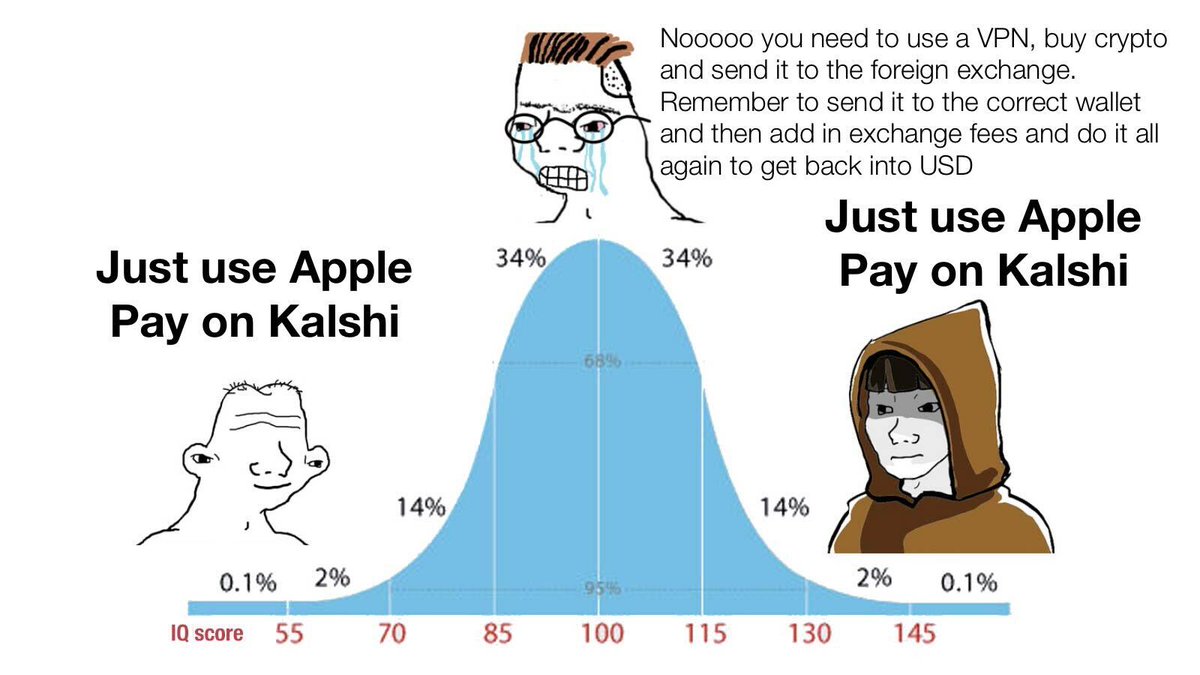 🚨Huge announcement You can now use debit cards and Apple Pay for immediate  deposits