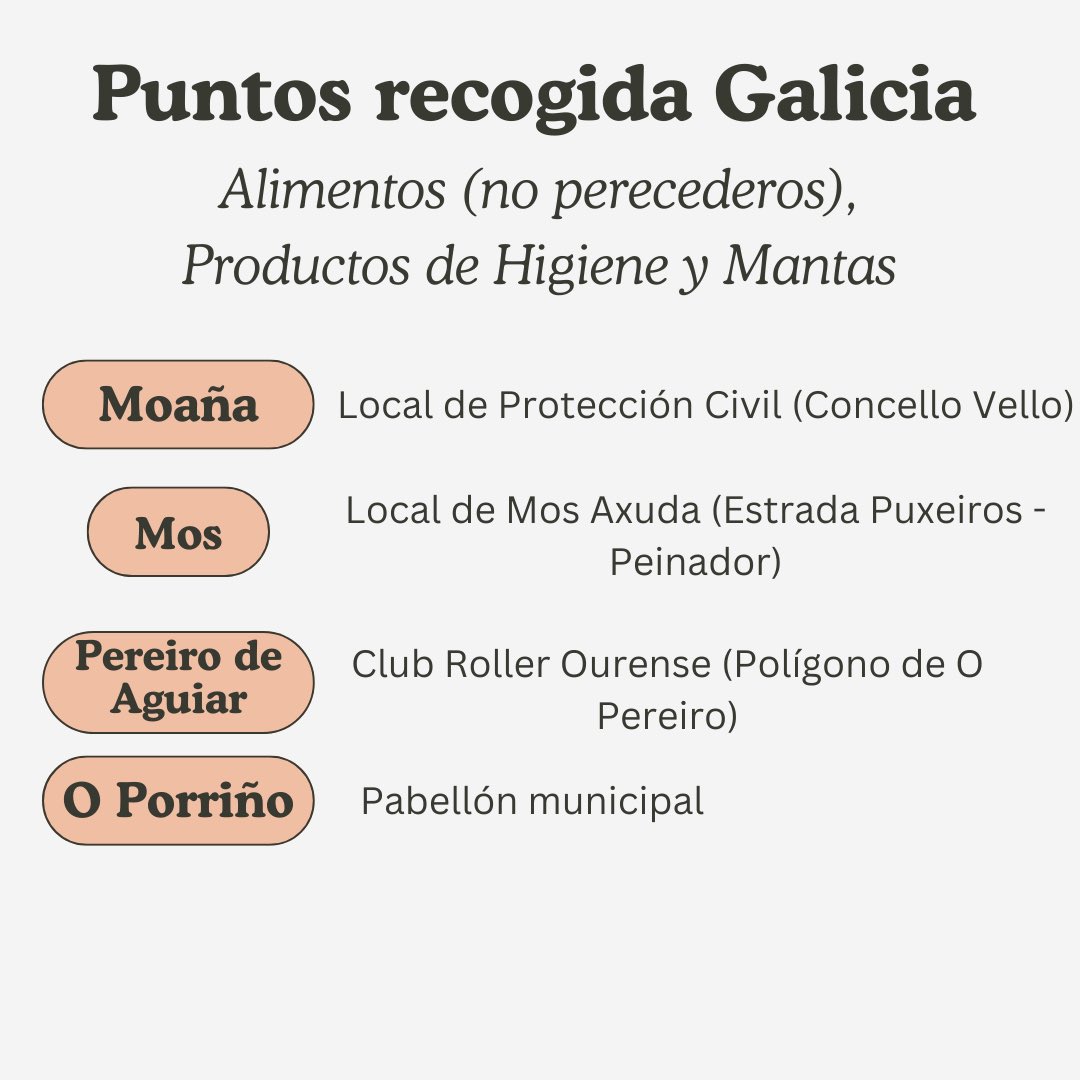 maría 💌 tweet media