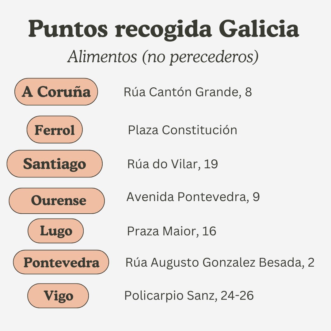 maría 💌 tweet media