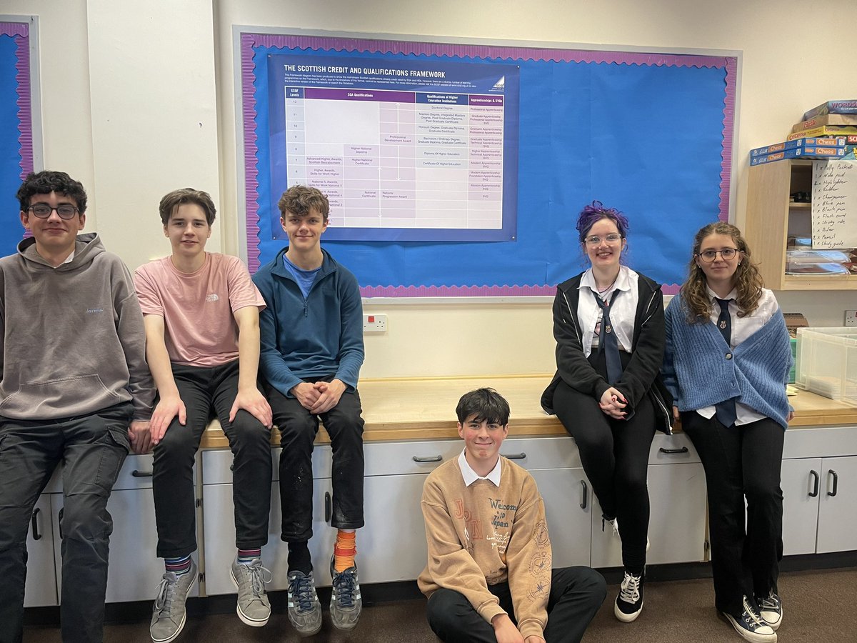 Hillhead High School Pathways Team tweet media