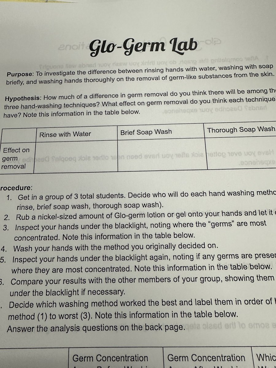 Ewww, gross! <a href="/cycreekhs/">Cy Creek High School</a>’s CTE Counselor, Ms Alam joined me in <a href="/Mrs_Marek/">Melissa Marek</a>’s Theory &amp; Clinicals for a germ experiment! After exposure to germs &amp; repeated handwashing, the black light tells the story! What a great lesson to prepare our students for working at the hospital!@CFISDCTE