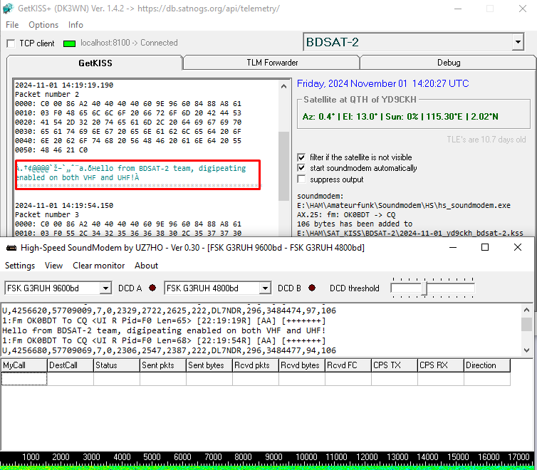 Jutahariadi's tweet photo. BDSAT-2 over Bali, 2024-11-01 14:20 UTC.
" Hello from BDSAT-2 team, digipeating enabled both on  VHF and UHF! "
#OK0BDT #BDSAT2 https://t.co/NP24mPiKXz