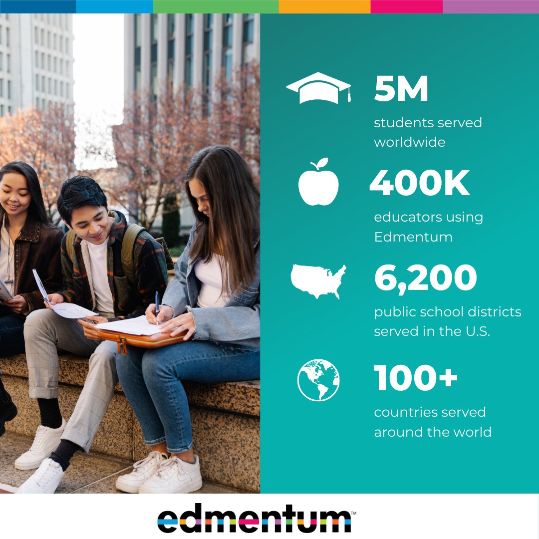edmentum's tweet image. Our Impact Report is here! 🌎 We&apos;re excited to share Edmentum’s reach and growth this year:

🎓 5M+ students empowered
🌐 400K+ educators supported
📚 6,200+ school districts across the U.S.
🌍 Resources in 100+ countries

Read more: edmentum.com/intl/resources…