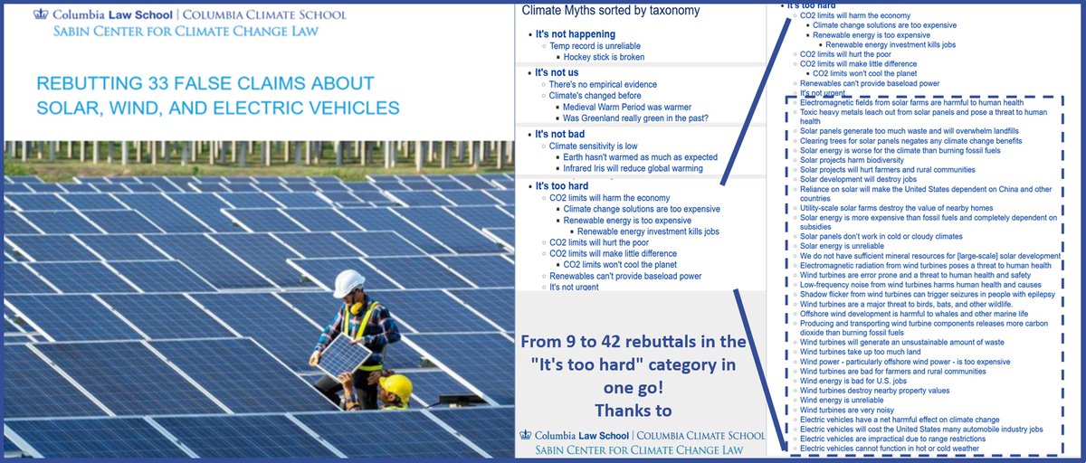 Skeptical Science (@skepticscience) on Twitter photo Debunking 33 Myths About Solar, Wind, & EVs! Thanks to the <a href="/SabinCenter/">Sabin Center</a>, we adapted their report to tackle myths on clean energy costs, reliability & more into 33 individual rebuttals. These are all available now and we'll highlight one of them each week!
sks.to/sabin33-blog?u… Debunking 33 Myths About Solar, Wind, & EVs! Thanks to the <a href="/SabinCenter/">Sabin Center</a>, we adapted their report to tackle myths on clean energy costs, reliability & more into 33 individual rebuttals. These are all available now and we'll highlight one of them each week!
sks.to/sabin33-blog?u…