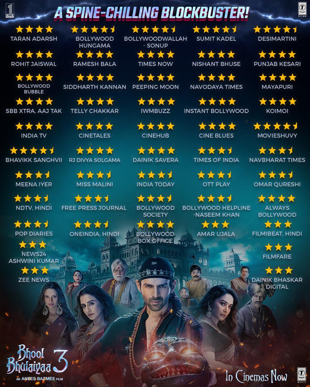 Kartik Aaryan's Bhool Bhulaiyaa 3 Hits 100 Crores in Just 3 Days