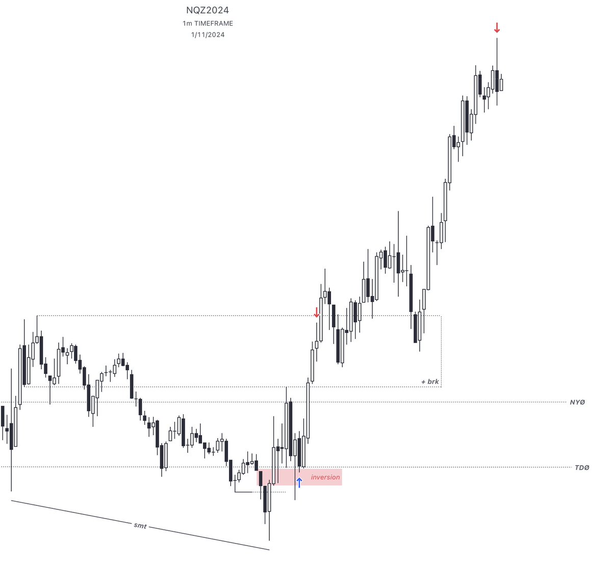 Joseph..🥷🏼 tweet media