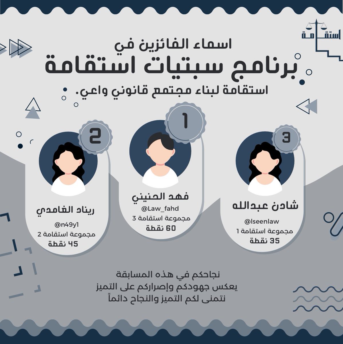 أسماء الفائزين في مسابقة سبتيات استقامة للسبت الماضي

مبروك لجميع الفائزين وشكرا للجميع لمشاركتهم , نجاحكم في هذه المسابقة 
يعكس جهودكم وإصراركم على التميز ❤️
نتمنى لكم التميز والنجاح دائماً❤️👏🏻
<a href="/law_fahd/">فهد الحنيني⚖️</a> 
<a href="/n49y1/">EU ⚖️</a> 
<a href="/iseenlaw/">القانون مع سين ⚖️✨</a>
