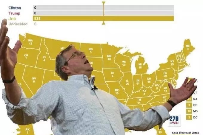 NeilShenvi's tweet photo. 🚨🚨🚨Breaking Poll:🚨🚨🚨

🔵 Kamala Harris 1% (+/- 3) 
🔴 Donald Trump 1% (+/- 3)
🟡 JEB 98% (+/ .1) https://t.co/D5DYj12Pl0