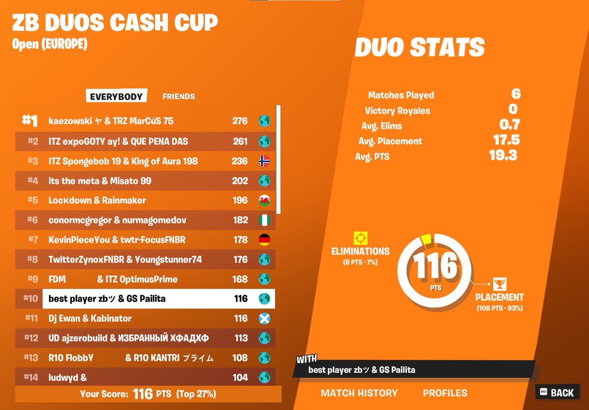 +300 bucksow nb duo cc eu