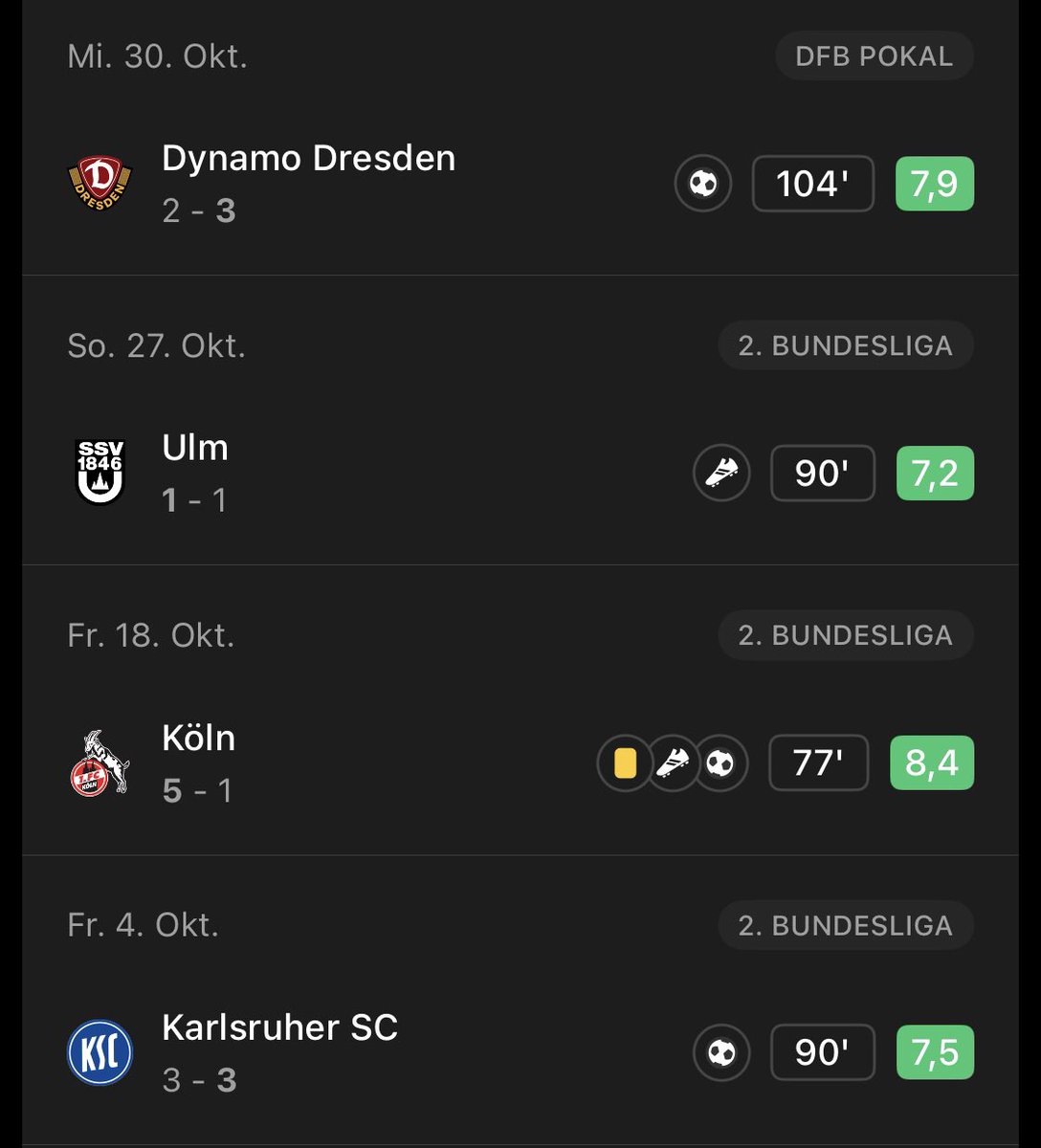 Das ist gruselig wie kann man so gut sein