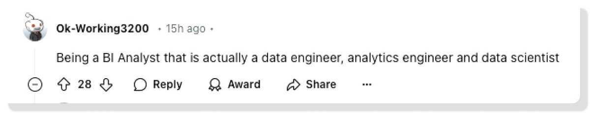 Rob Van Den Bergh tweet media