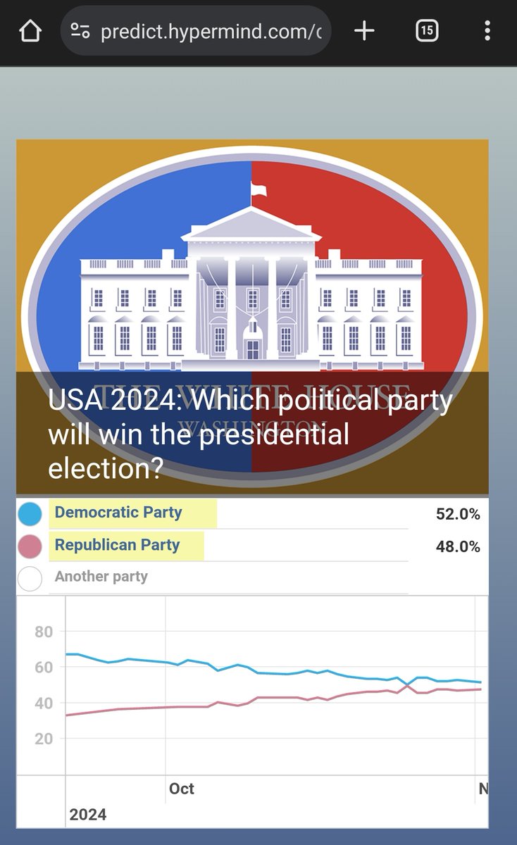 Ochlosophe tweet media