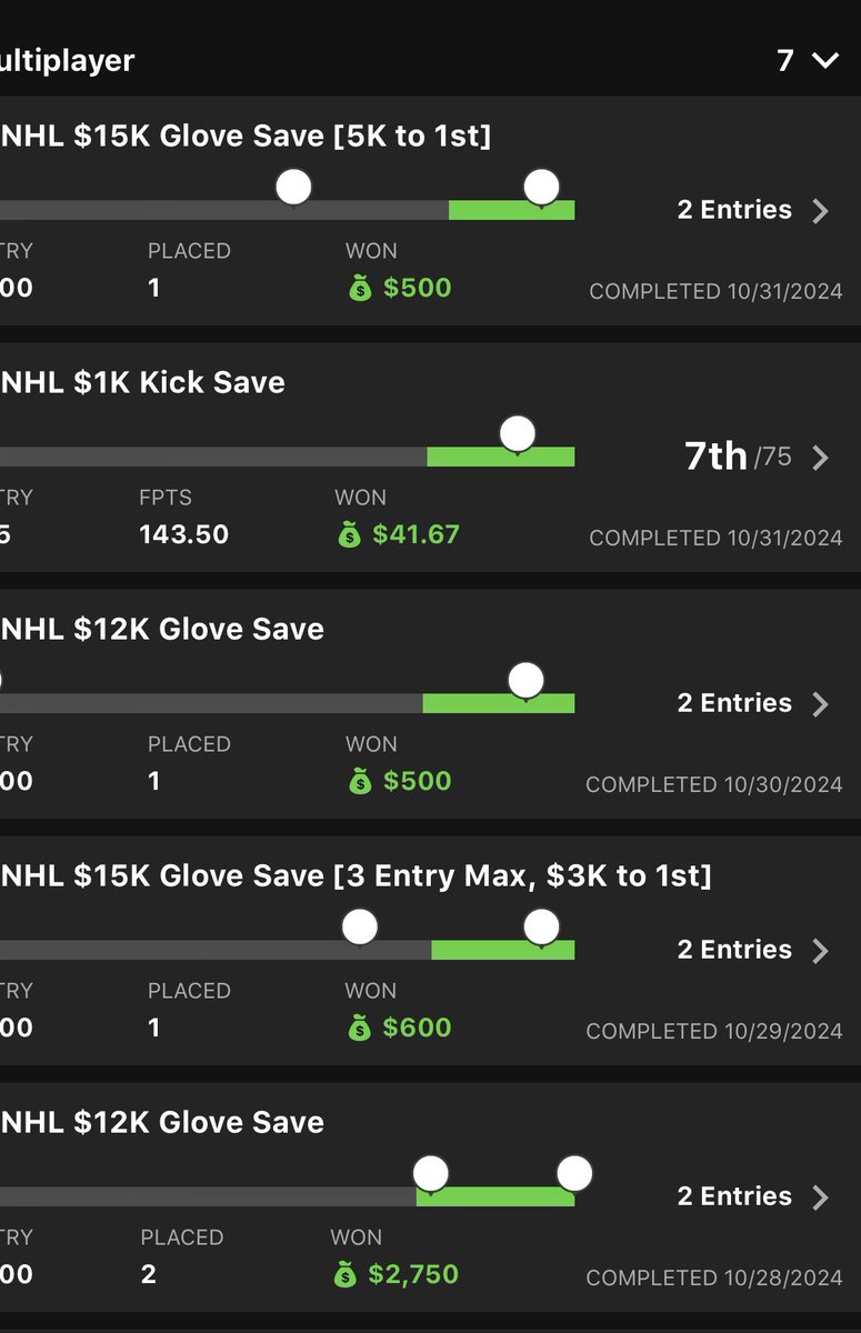 Chris Rose (@chris_r1212) on Twitter photo Talk about a heater! Our NHL team <a href="/FantasyGuruSite/">FantasyGuru.com</a> has been on fire this week. I'm up over $3K in the last four days!! Get on this 🚂 asap! While also crushing NFL!! <a href="/jorgepucks/">JPucks</a> <a href="/RyanClifford/">Ryan Clifford</a> Talk about a heater! Our NHL team <a href="/FantasyGuruSite/">FantasyGuru.com</a> has been on fire this week. I'm up over $3K in the last four days!! Get on this 🚂 asap! While also crushing NFL!! <a href="/jorgepucks/">JPucks</a> <a href="/RyanClifford/">Ryan Clifford</a>
