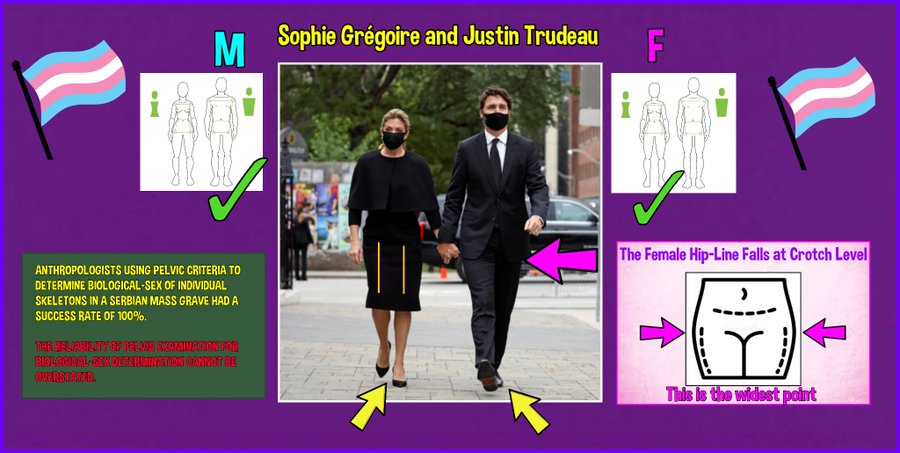 Randy912541093's tweet photo. @TheBuckYouWill In case people can't figure it out....Justin and his whole family including his FAKE Father are Gender Inverted #EGI...Wake Up...It's all of them #SatanicElites #GenderInverted https://t.co/hd7EizcQNd