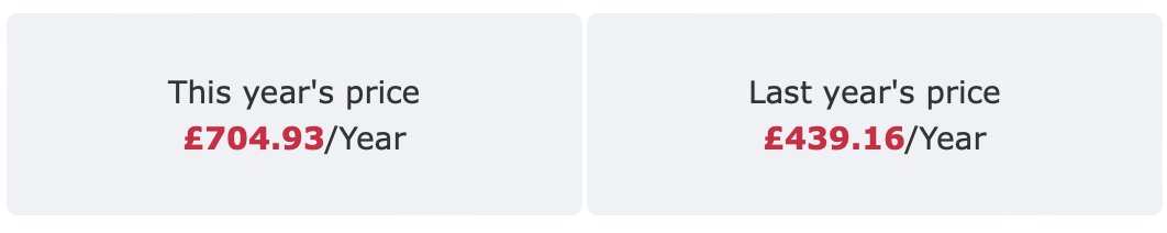 'Hey, remember that insurance you bought but have never used? Just to say it's going to cost twice as much now (unless you remember your password, cancel the renewal and then waste an afternoon finding exactly the same service all over again). We value your peace of mind'