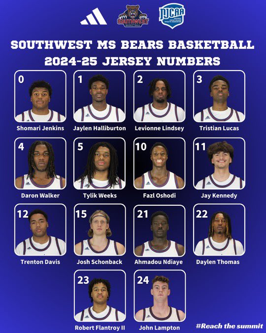 On the 🚌 for our first game against @TCCeaglesMBB tonight. Excited to compete against some of the top teams in the country. Our non-con schedule is loaded with teams from 5 states including multiple teams who made the national tourney last year and are currently ranked #GoBears