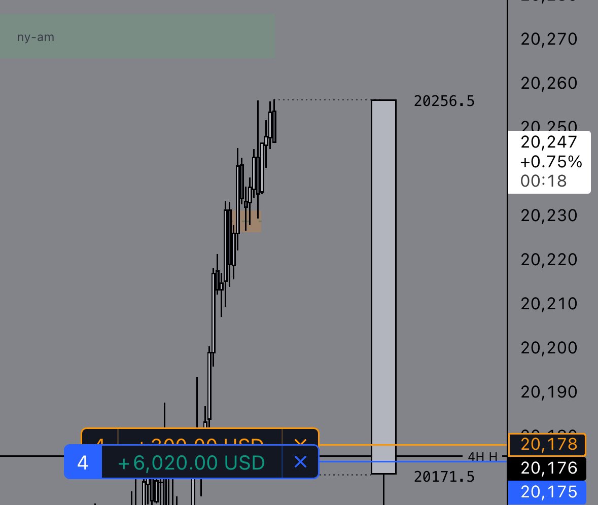 100exd's tweet photo. @lanto_trades elections ain’t stopping nobody. https://t.co/hKd8p2avZg