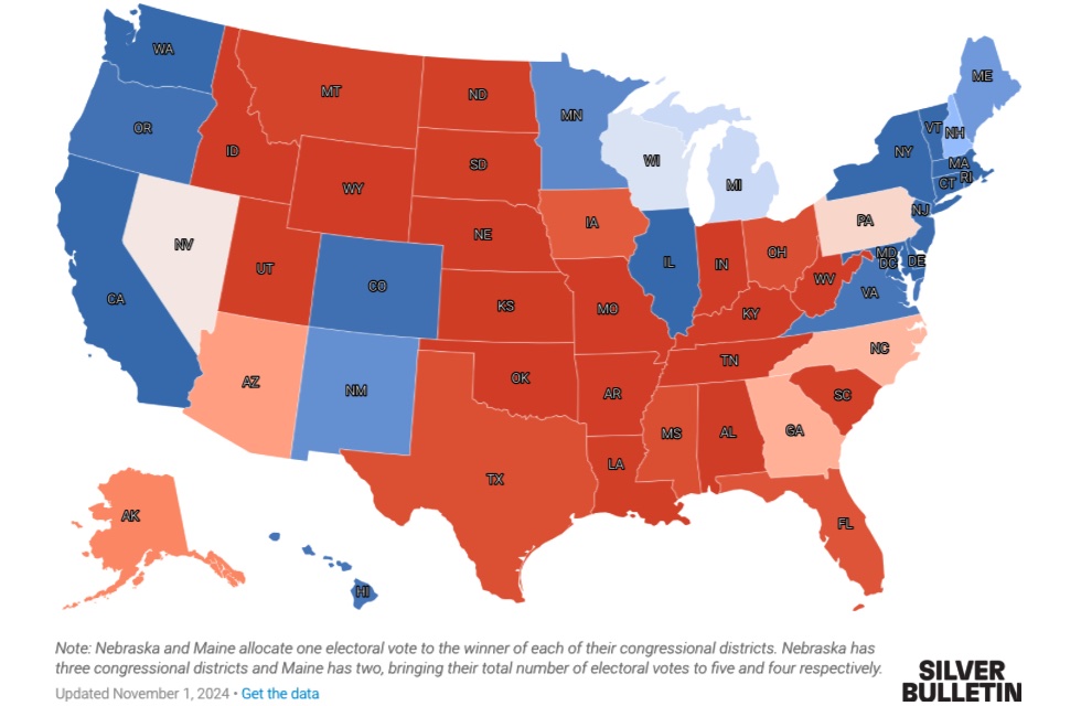 Political Polls tweet media